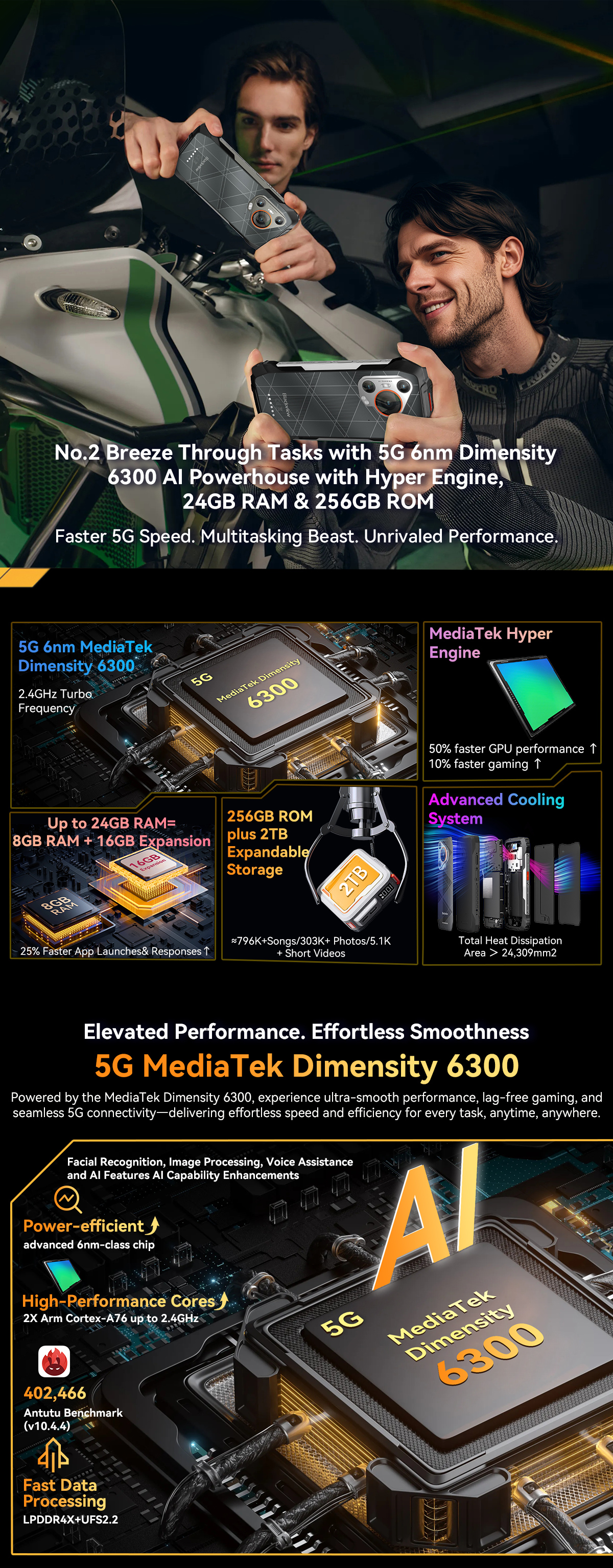 Blackview BL7000 Outdoor Smartphone