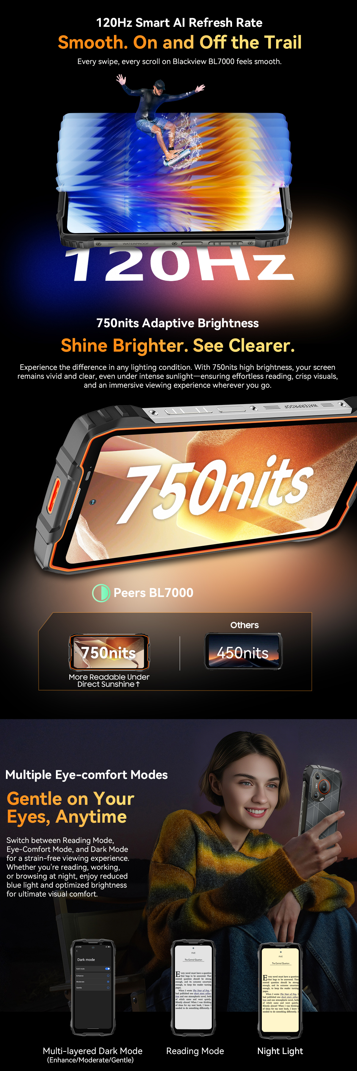 Blackview BL7000 Outdoor Smartphone