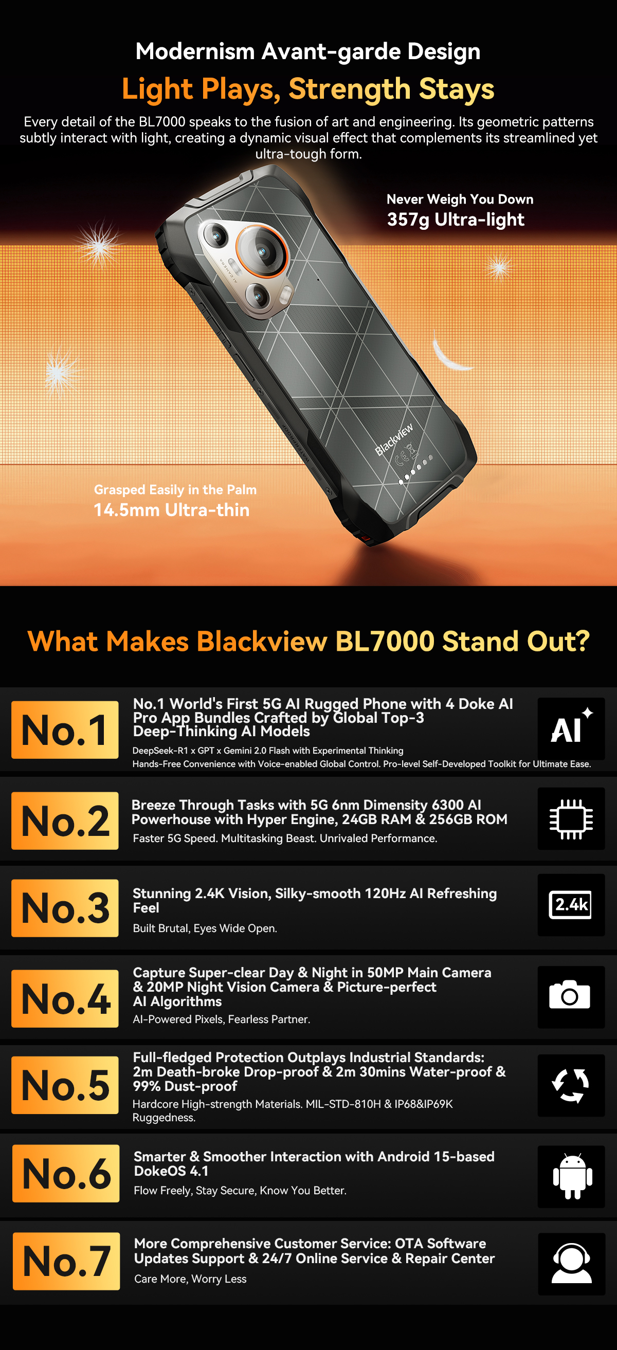 Blackview BL7000 Outdoor Smartphone