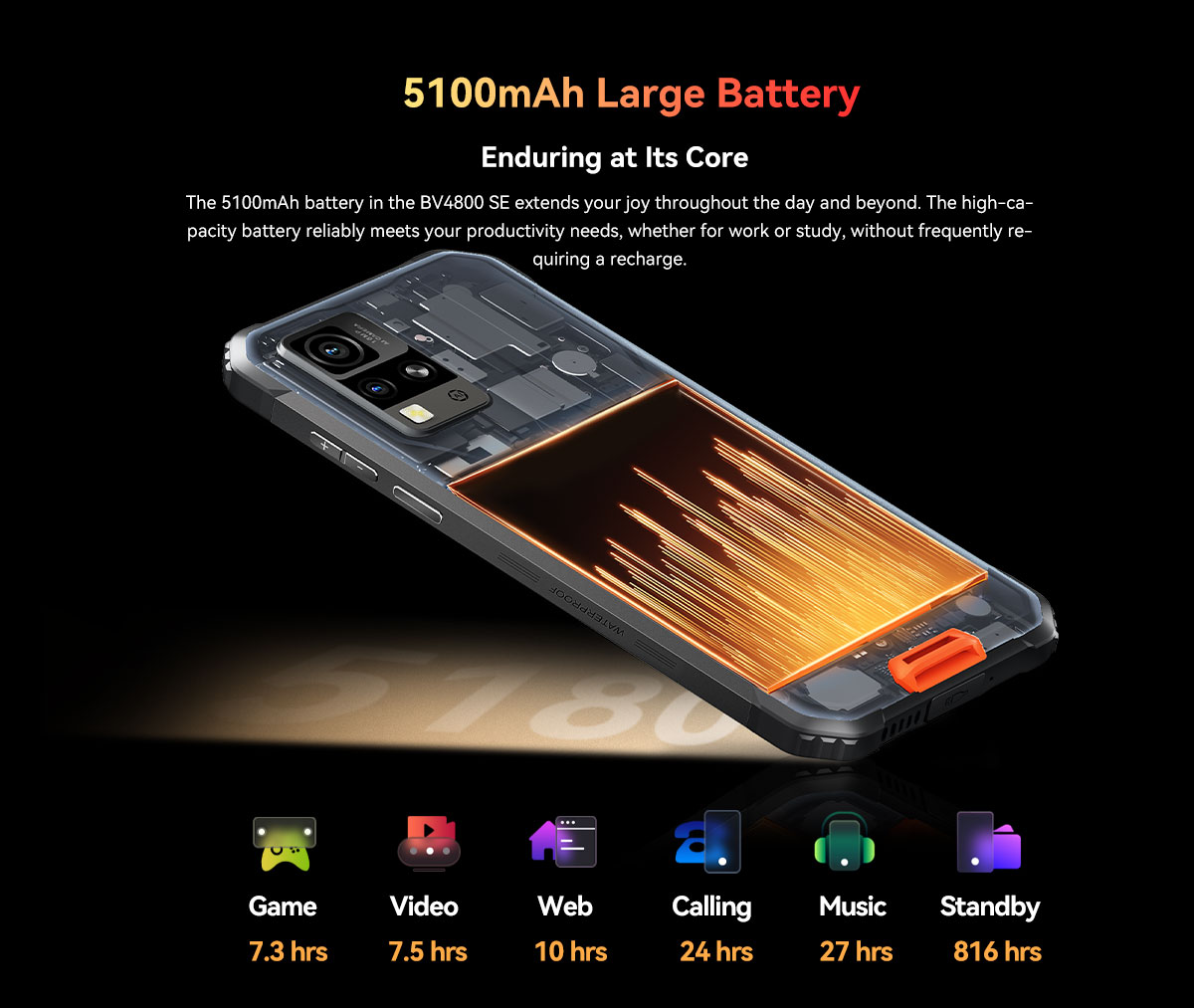 Blackview BV4800SE Outdoor Smartphone