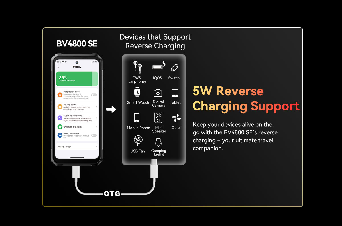 Blackview BV4800SE Outdoor Smartphone