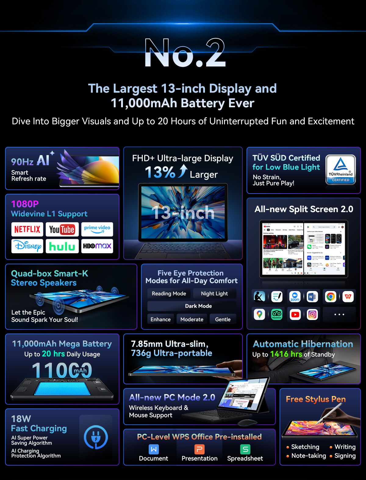 Blackview Mega 8 Tablet