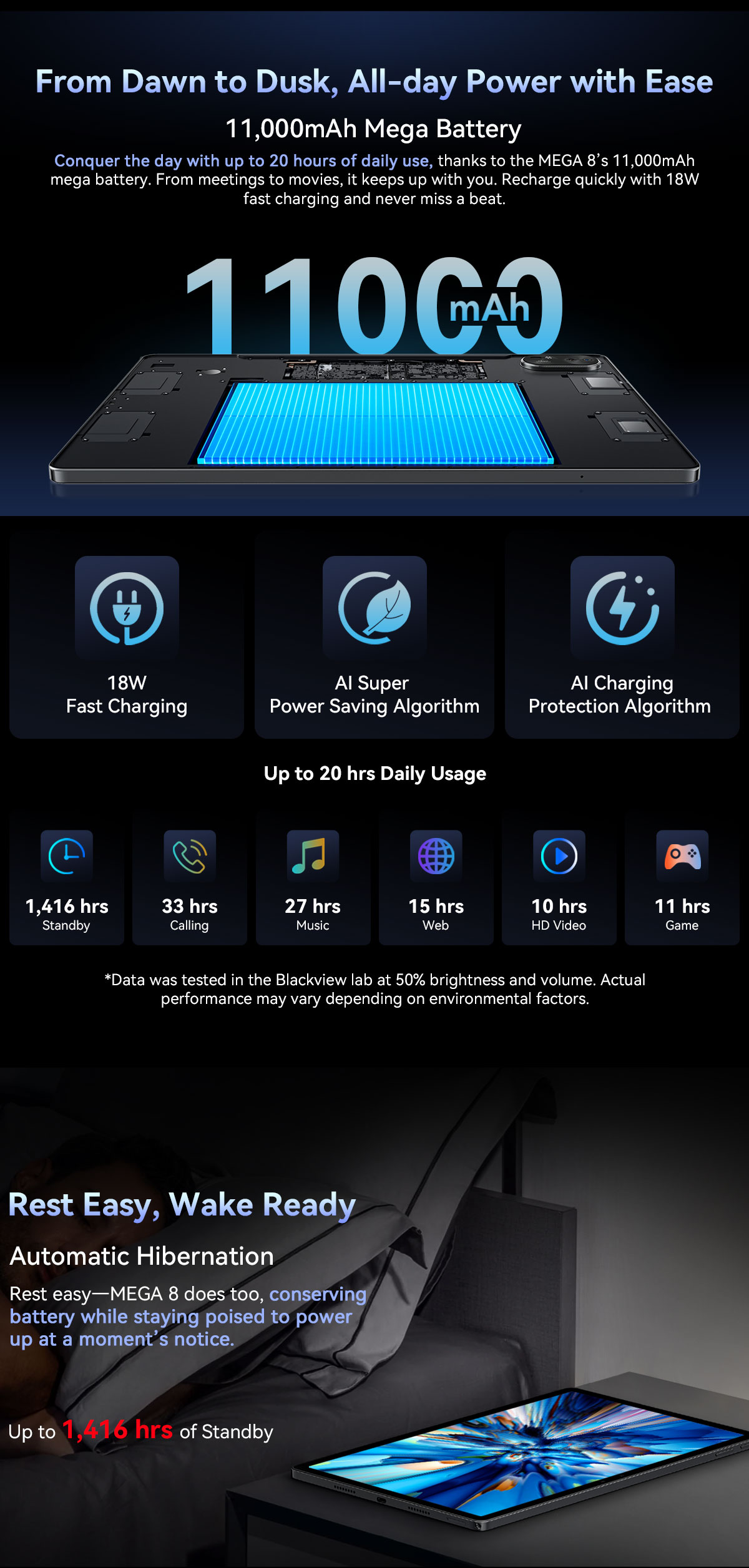 Blackview Mega 8 Tablet