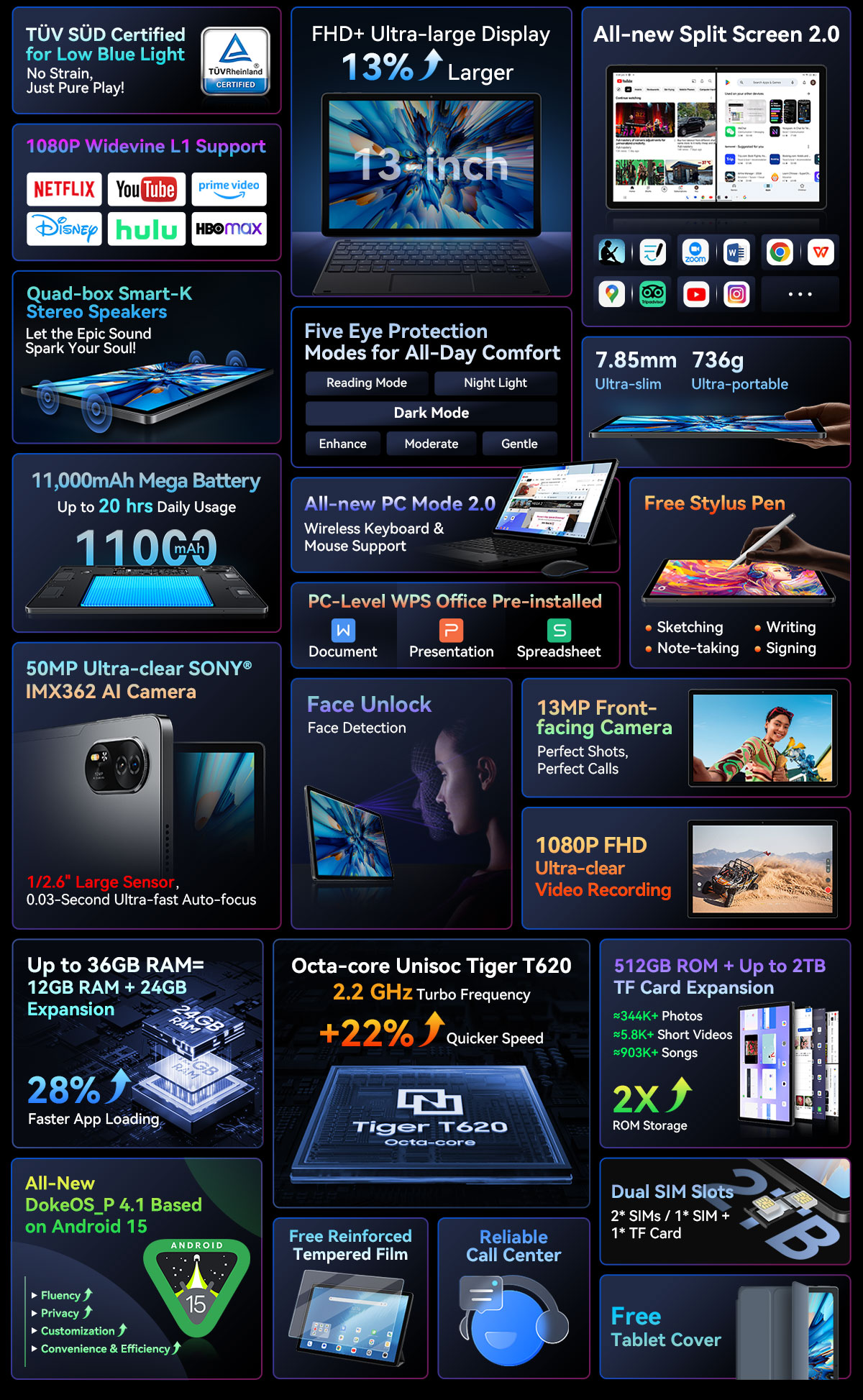 Blackview Mega 8 Tablet