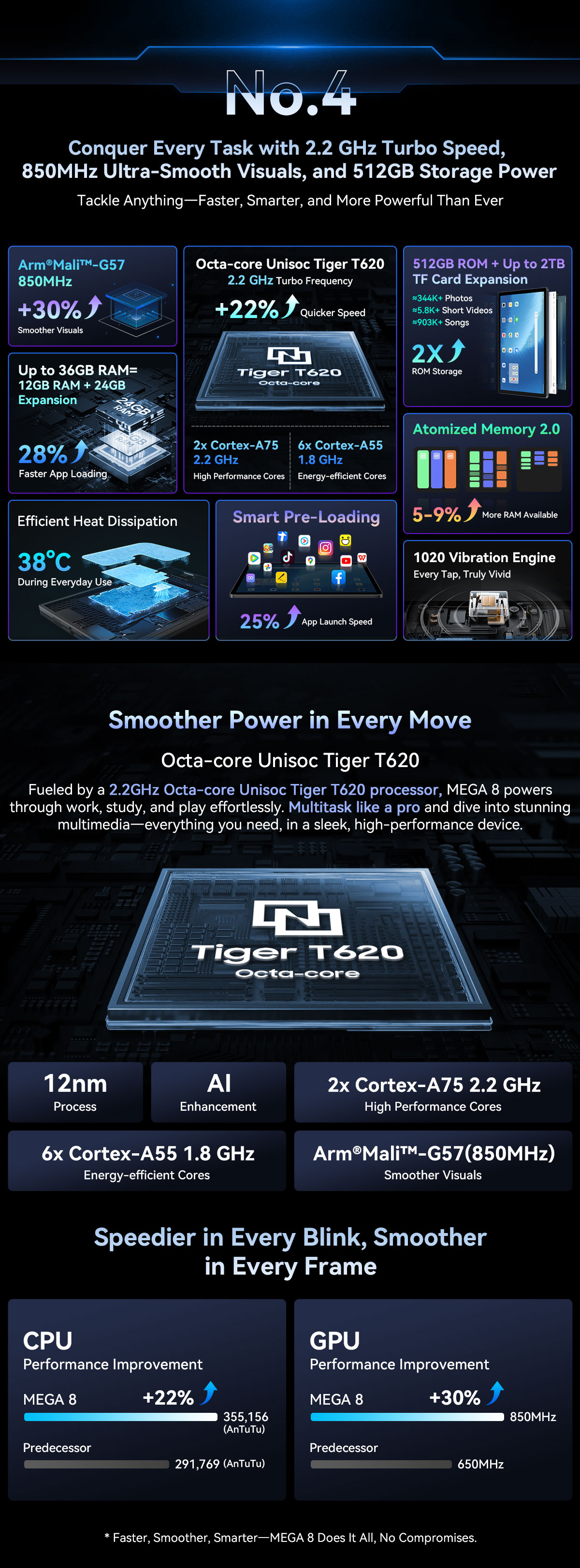 Blackview Mega 8 Tablet