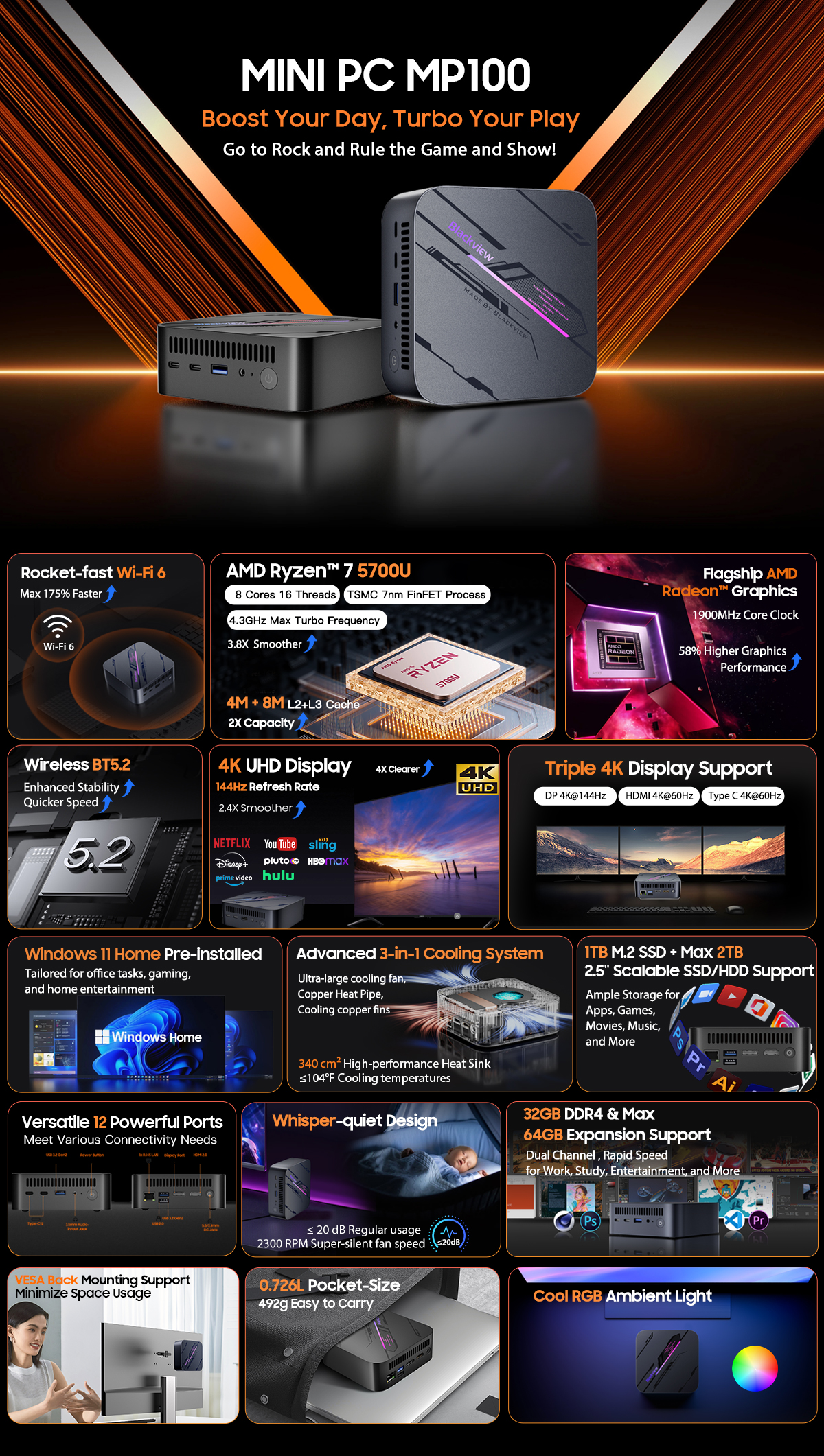 Blackview MP100 Mini PC