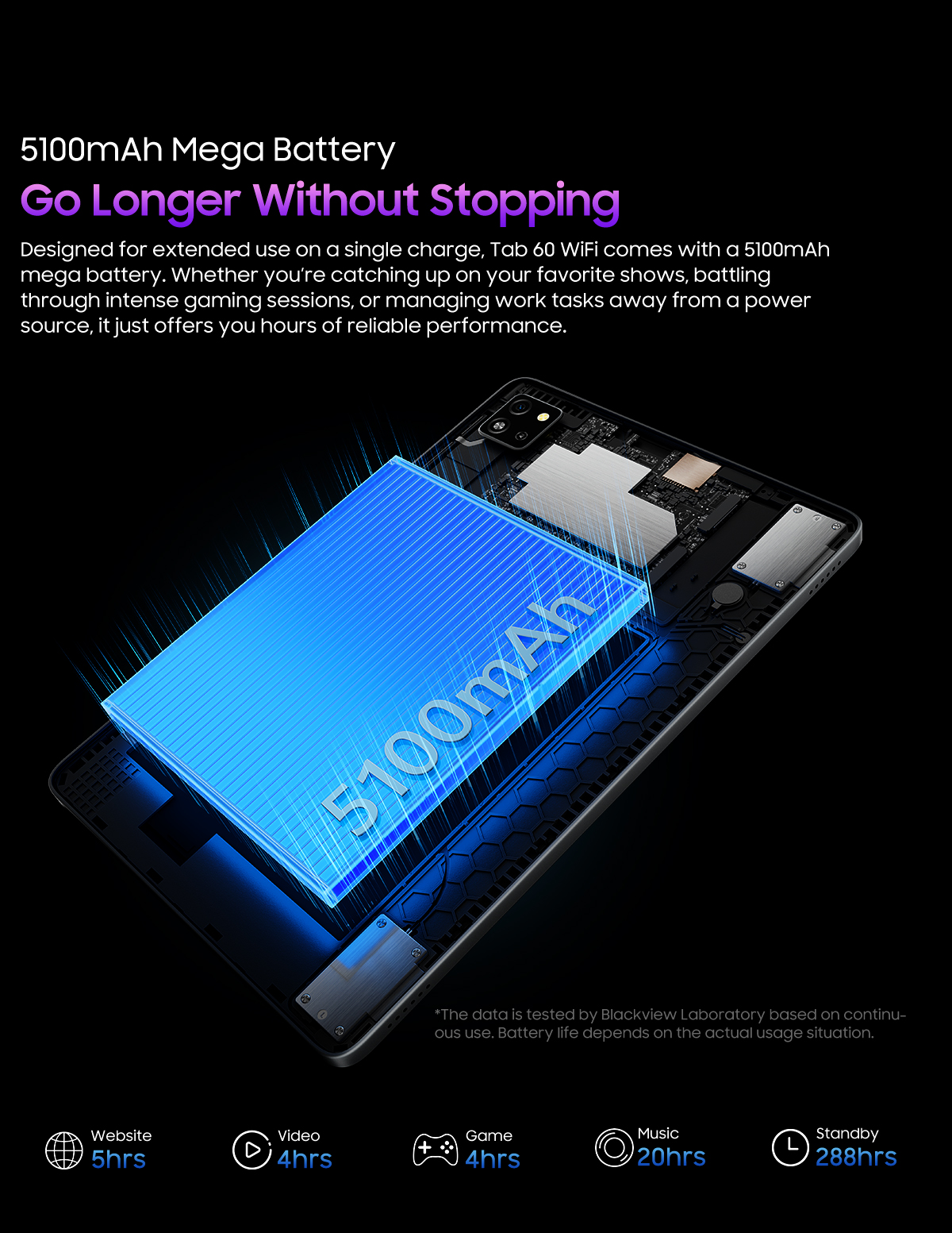 Blackview Tab 60 Pro