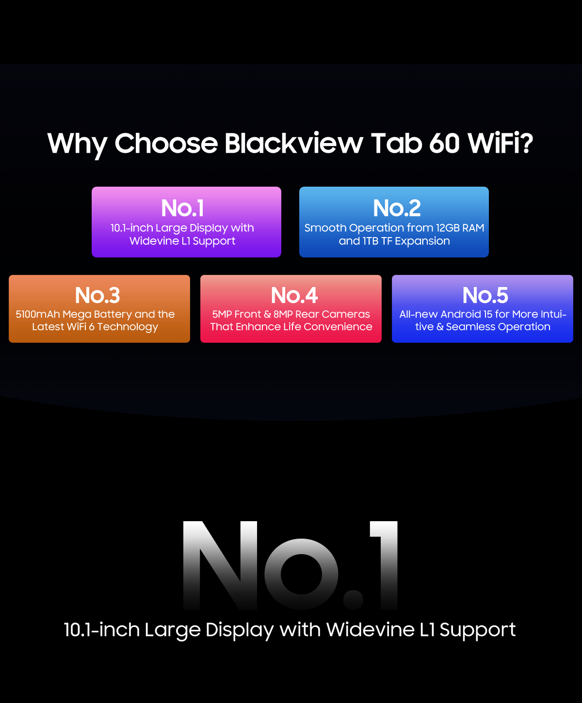 Blackview Tab 60 Pro