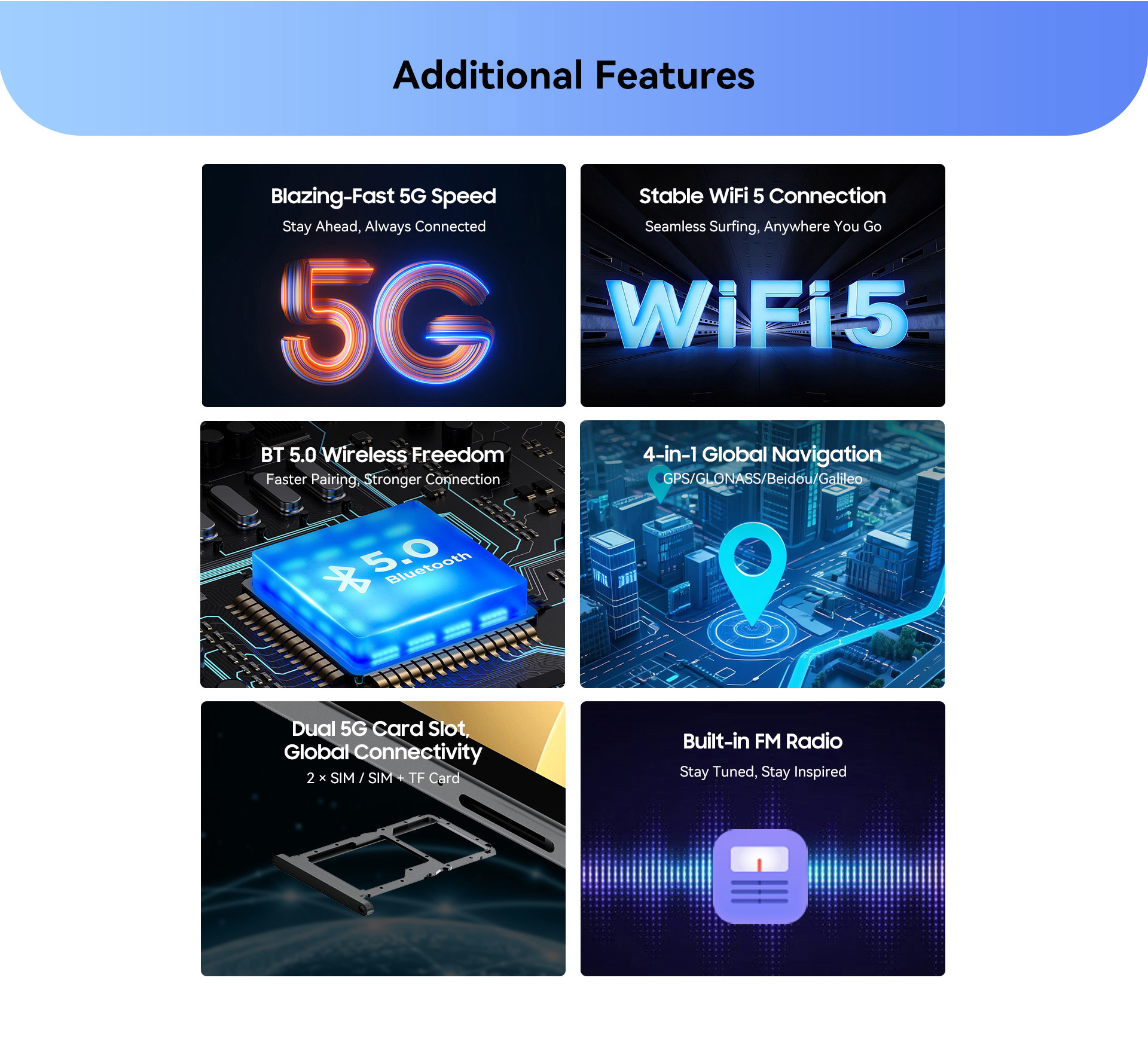 Zeno 10 Tablet – 5G, Wi-Fi und drahtlose Konnektivität Features