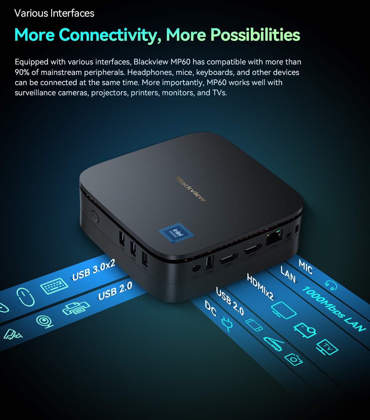Blackview MP60 Mini PC